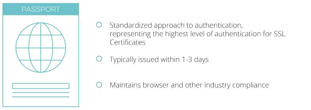 Extended Validation Certificate is like a Passport