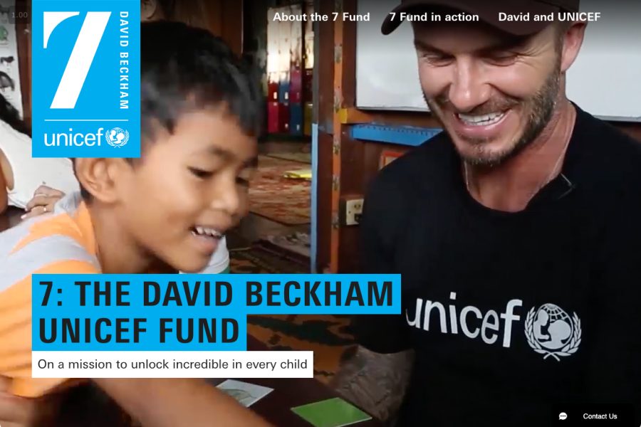 the david beckham unicef fund